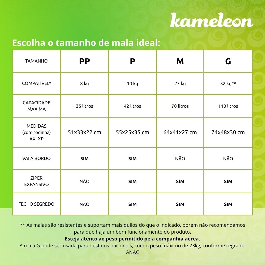 Mala de Viagem Kameleon - Personalizada Copa do Mundo
