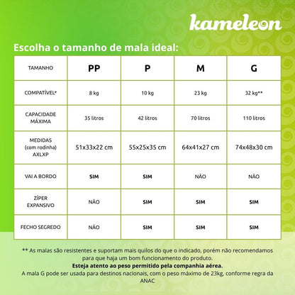 Mala de Viagem Kameleon - Personalizada Kuromi